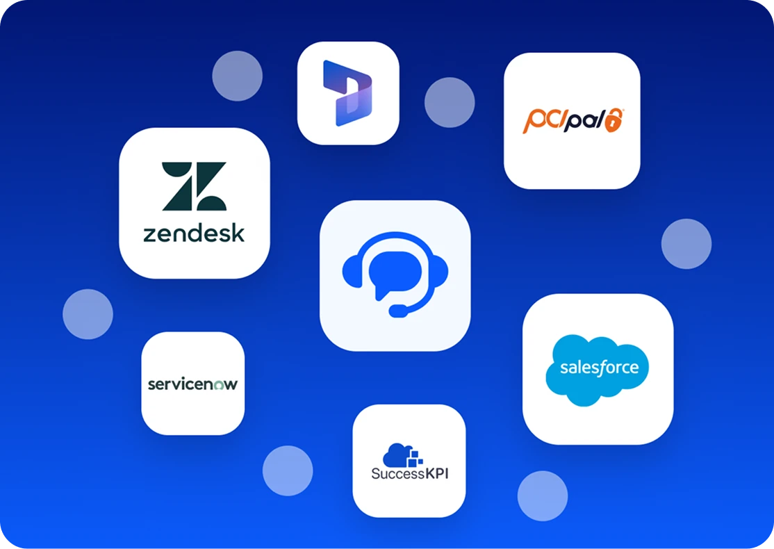 Finally, a contact center built for integrations