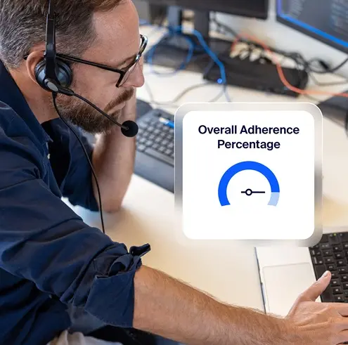 Zoom Workforce Engagement Management