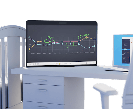 monitor exibindo gráficos