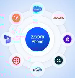 Integrations