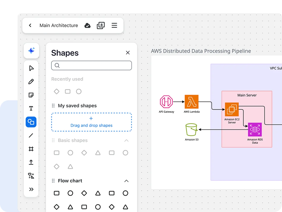 Choose easy-to-use and modern over complex and outmoded