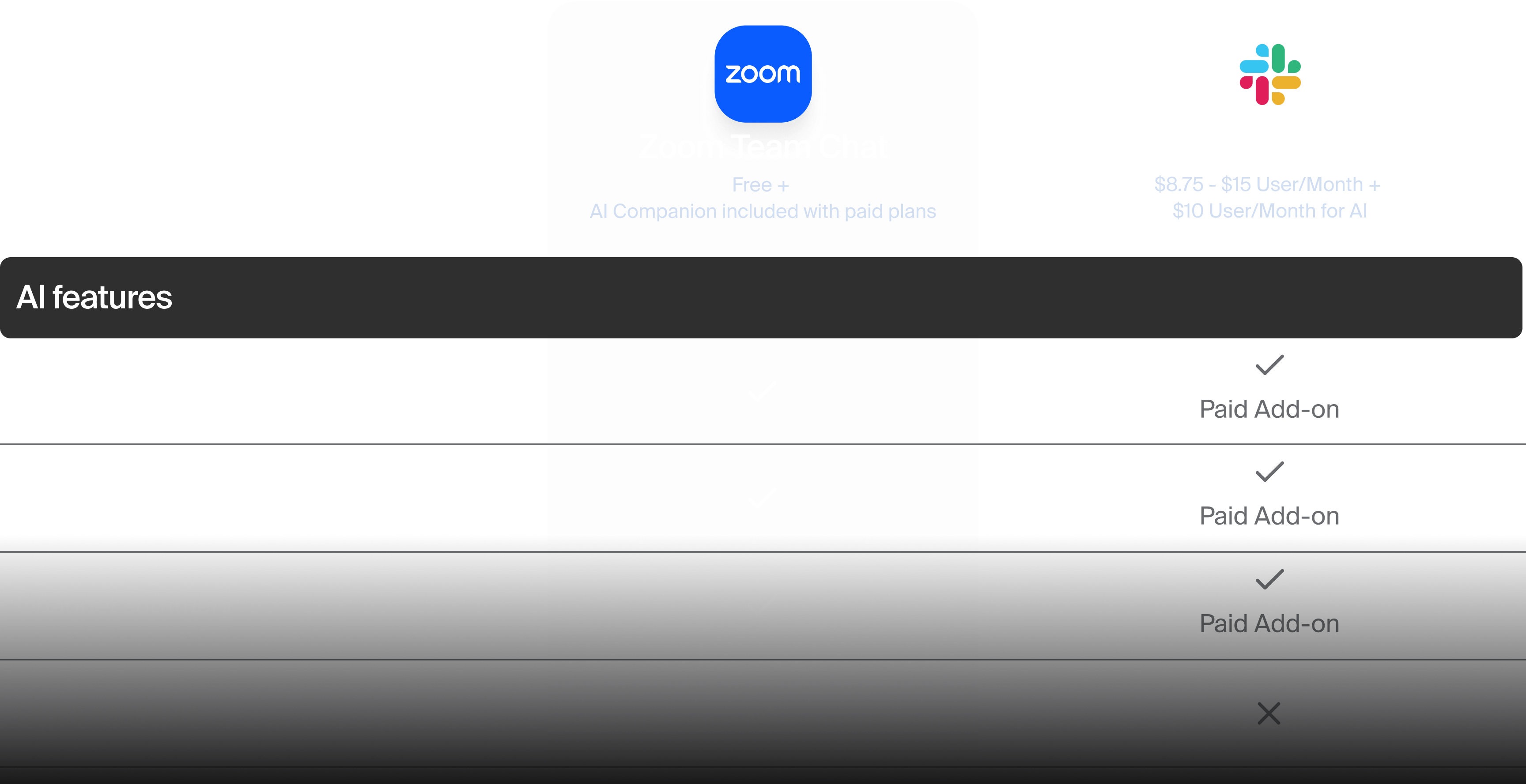 Zoom vs. Slack