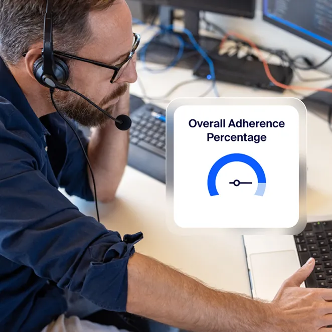 Zoom Workforce Management