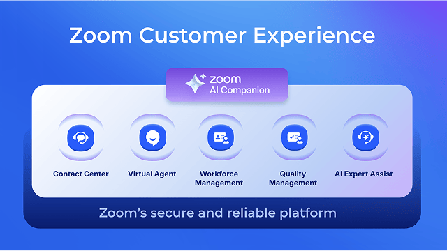 Strengthen customer relationships
